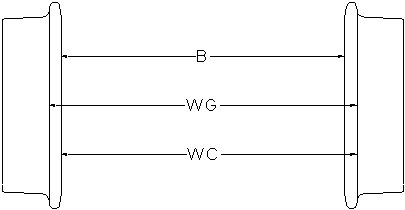 IBLS Wheel Standard Flange Measurements.jpg
