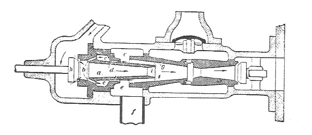 Figure 2 - Injector jets