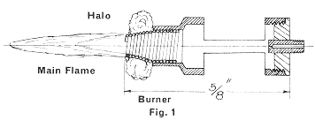 File:AASherwood burner Figure1.gif