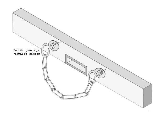 File:Eprr-safety-chains.png