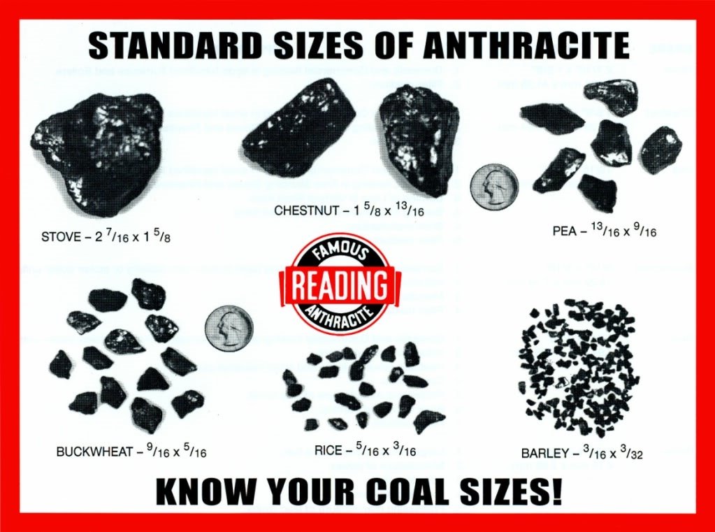Coal Sizes 2.jpg