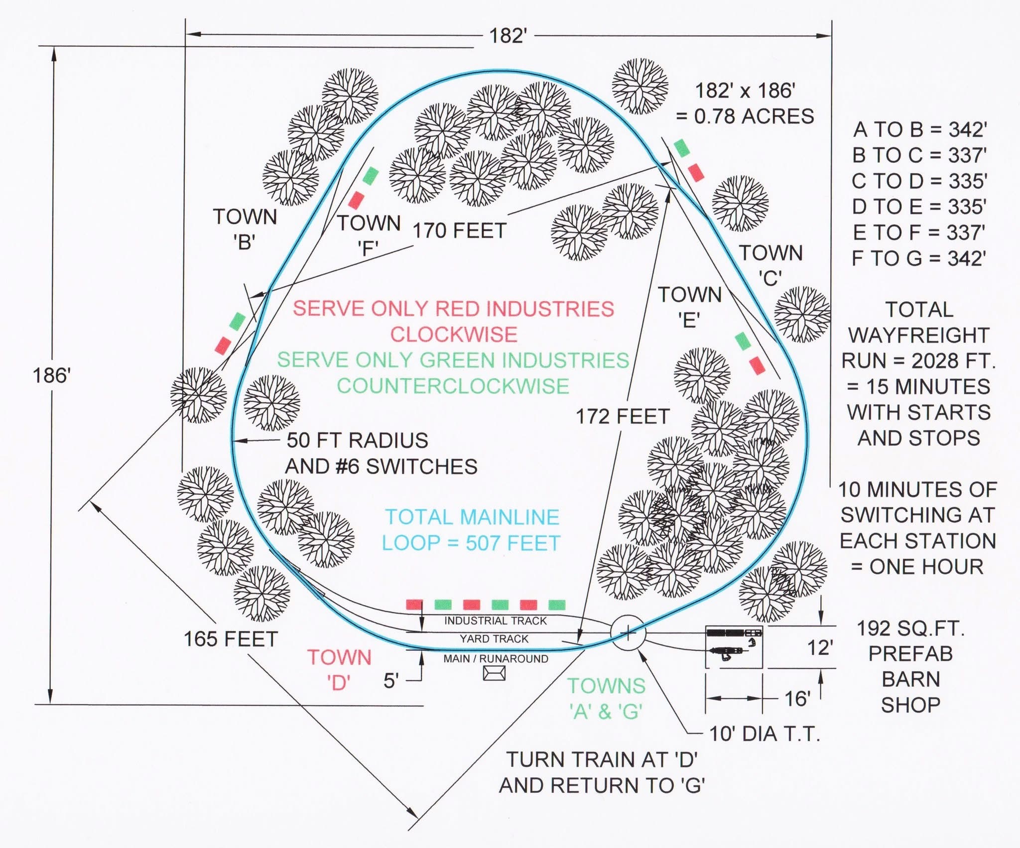 DennisLarrick minimal track plan.JPG