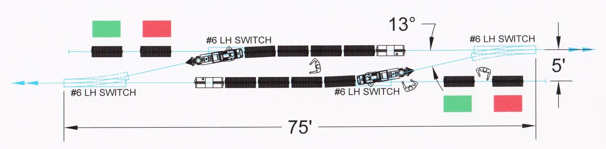 DennisLarrick track station detail.JPG