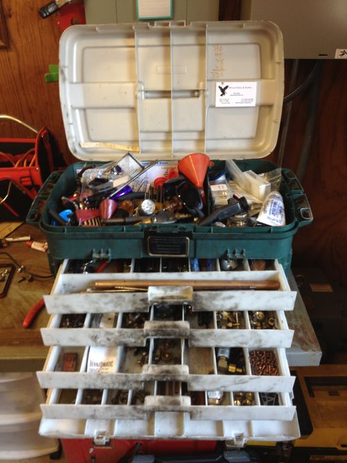 ToolboxOfRequirement.jpg
