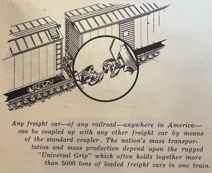 File:US Standard Couplers Rail Oddities.jpg