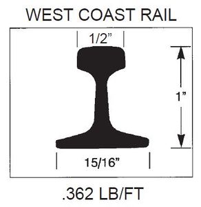 Cannonball Ltd "West Coast" aluminum rail profile, from their 2004 catalog.