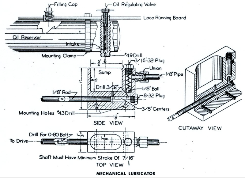 File:Victor Shattock Mechanical Lubricator.png