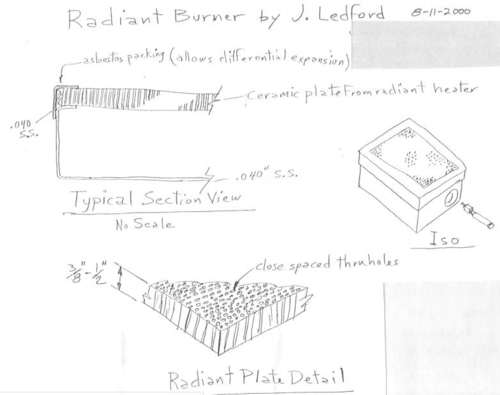 JohnLedford RadiantBurner 1.PNG