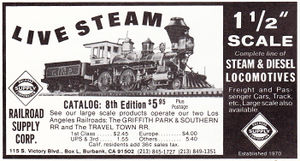 Railroad Supply Corporation advertisement from Live Steam Magazine, February 1984.