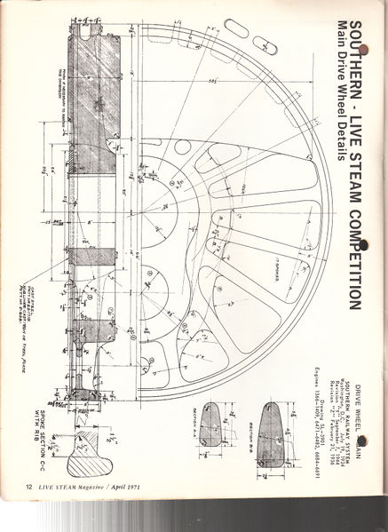 File:Driver Cross Section Southern Pacific.jpg