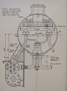 Smokebox arrangement for a 1 inch scale 4-6-4 by Henry Greenly. From "Model Steam Locomotives", Oct 1962 edition.