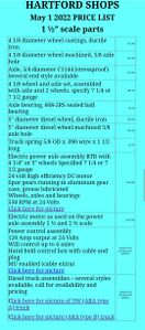 Artzberger AAR B Trucks DSL 7.jpg