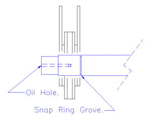 Minnie Driver Axle Snap ring.gif