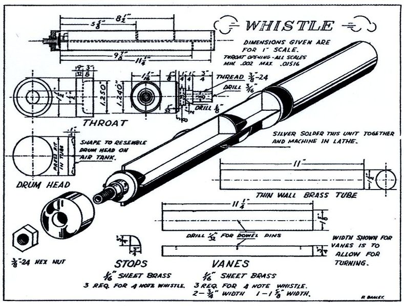 File:Dick Bagley Steam Whistle Illustration.jpg