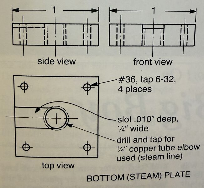 File:SWLS Burner 3.jpeg