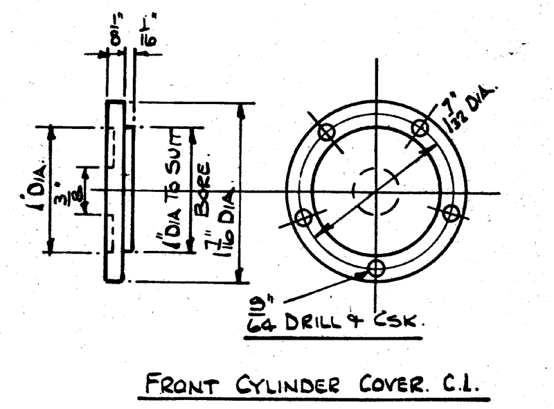 File:BeginnersLoco CylinderCoverFrontDrawing2.png