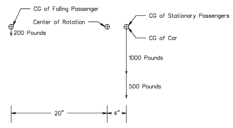 File:Stability of riding cards figure 6.png