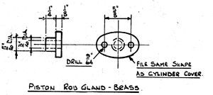 Piston Rod Gland for the Beginners Locomotive.