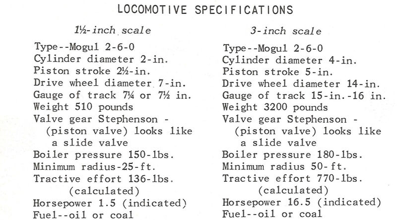 File:Winton Locomotive Specs from Catalog circa1960.jpg