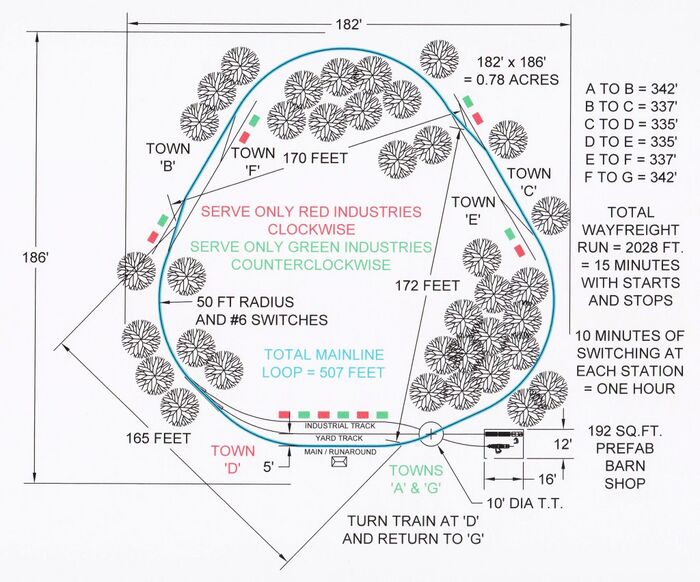 DennisLarrick minimal track plan.JPG