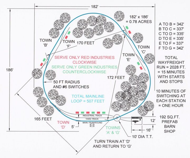 File:DennisLarrick minimal track plan.JPG