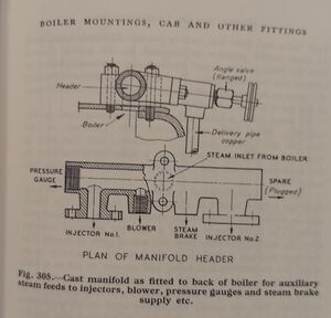 Drawing for a cast manifold by Henry Greenly from his book "Model Steam Locomotives".