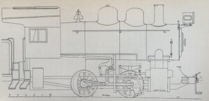 0-4-0 Switching Locomotive, Pennsylvania Class A in 1/4 inch scale. Designed by Charles A. Purinton of Marblehead, Massachusetts. Drawing by Lynn H. Wescott.