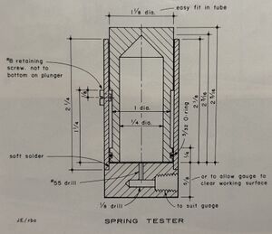 SpringTest JackEdwards RBruceOwens.jpeg