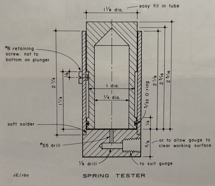File:SpringTest JackEdwards RBruceOwens.jpeg